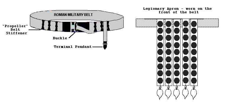 Roman Military Belt